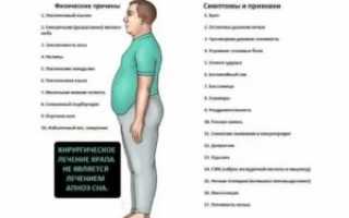 Ребенок задыхается во сне причины