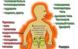 Жар в теле без температуры причины лечение