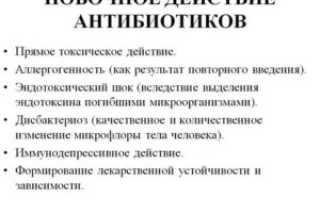 Влияние антибиотиков на организм человека