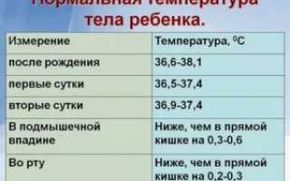 Температура тела у двухмесячного ребенка
