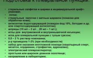 Подготовка пациента к плевральной пункции алгоритм