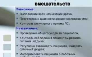 Сестринские вмешательства независимые зависимые взаимозависимые