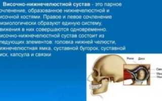 При глотании щелкает в ушах