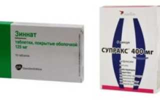 Клацид или зиннат что лучше