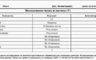Стафилококк при беременности в бакпосеве