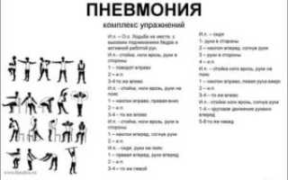 Дыхательная гимнастика при бронхите и пневмонии
