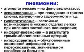 Для профилактики пневмонии в послеоперационном периоде необходимо