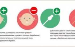 Сколько раз нужно чистить уши