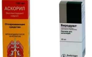 Синекод и беродуал совместимость