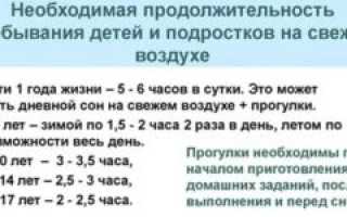 Можно ли гулять ребенку с температурой комаровский