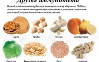 Как поднять иммунитет после антибиотиков взрослому