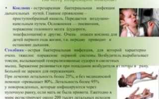 Заразен ли коклюш у детей
