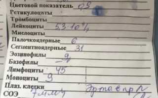 Можно ли сдавать анализы при простуде