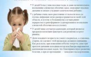 Внутренние сопли у детей как лечить