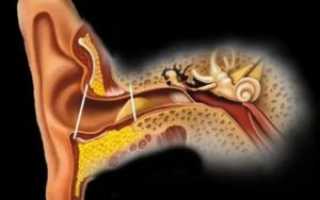 Хлюпает в ухе при глотании