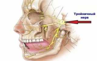 Может ли от зуба болеть ухо