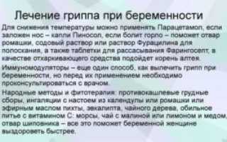 Грипп при беременности на ранних сроках