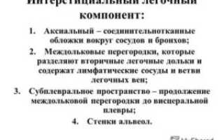 Интерстициальный компонент в легких что это