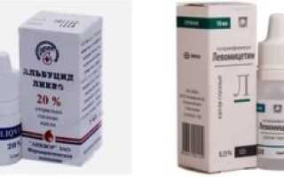 Альбуцид или левомицетин что лучше