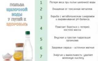 Щелочное питье что это такое для детей