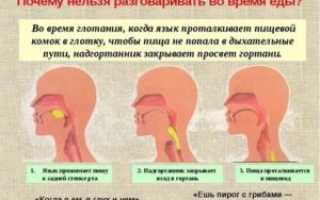 Поперхивание во время еды причины
