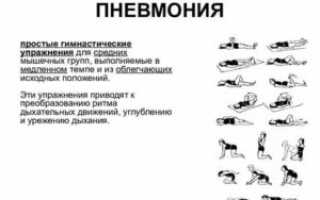 Лфк при острой пневмонии