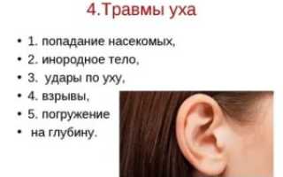 Травма уха от удара