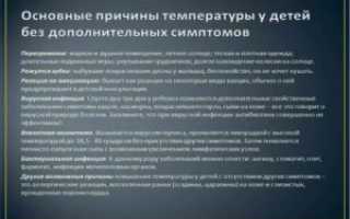 Ребенку 6 месяцев температура 38 без симптомов