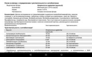 Streptococcus agalactiae 10 в 2 степени