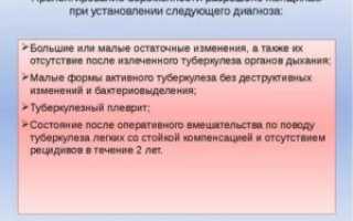 Беременность после туберкулеза легких