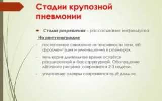 Пневмония в стадии разрешения