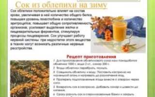 Облепиха полезные свойства и противопоказания для детей