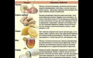 Часто болеет ребенок как укрепить иммунитет комаровский