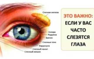 Слезится левый глаз что делать