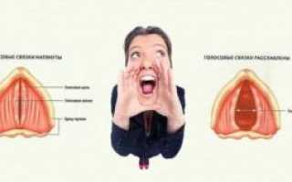 Перенапряжение голосовых связок лечение