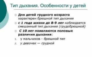 Тип дыхания у детей раннего возраста
