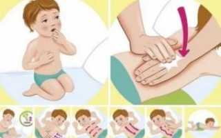 Массаж для отхождения мокроты у взрослых