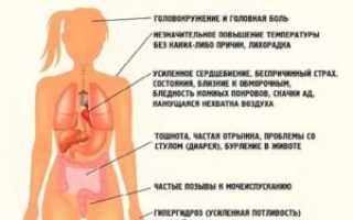 Внутренний жар в теле без температуры причины