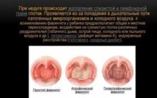Психосоматика фарингит